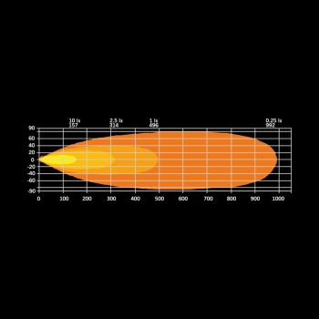 Firefly LED ramp 20''